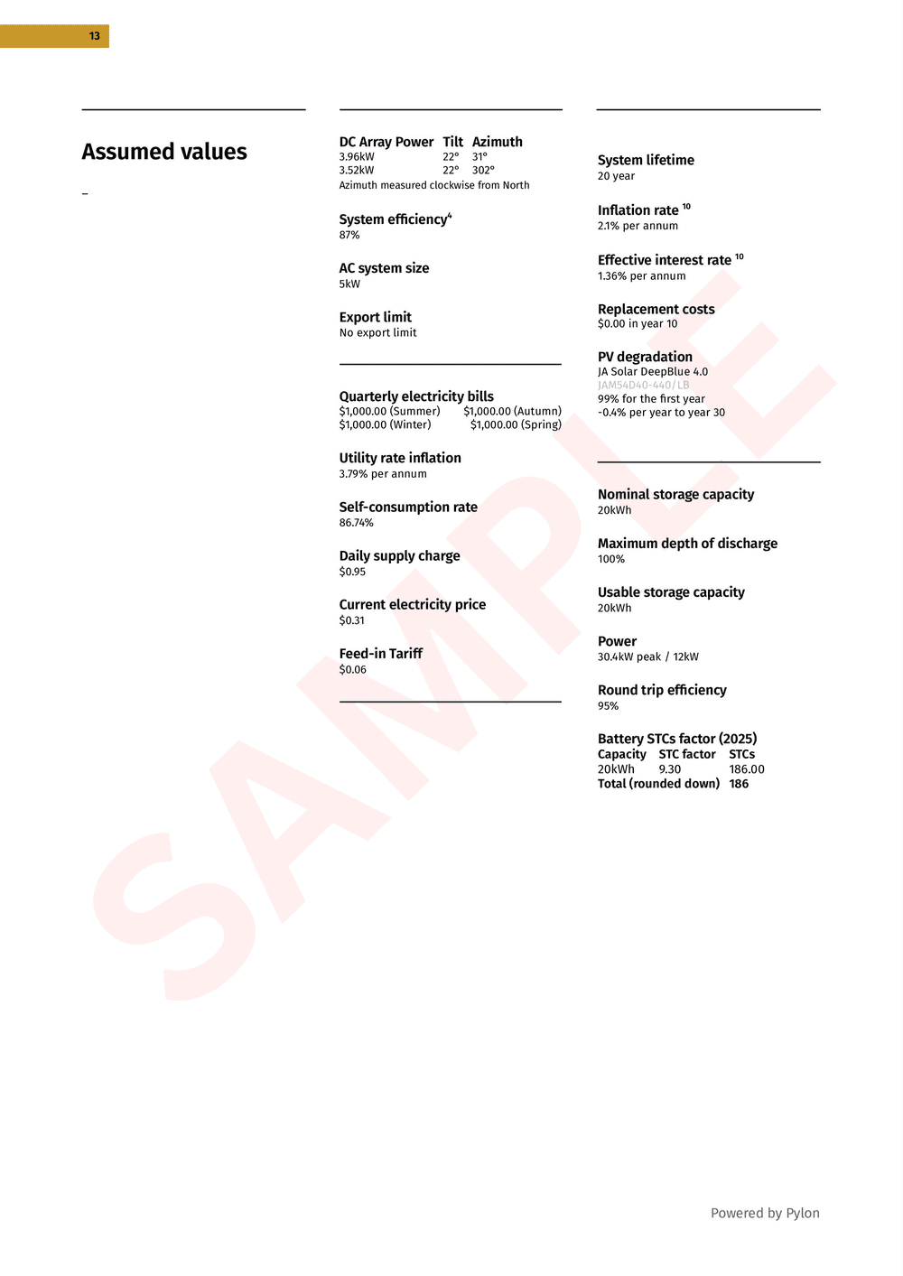 tiito sample proposal - 13