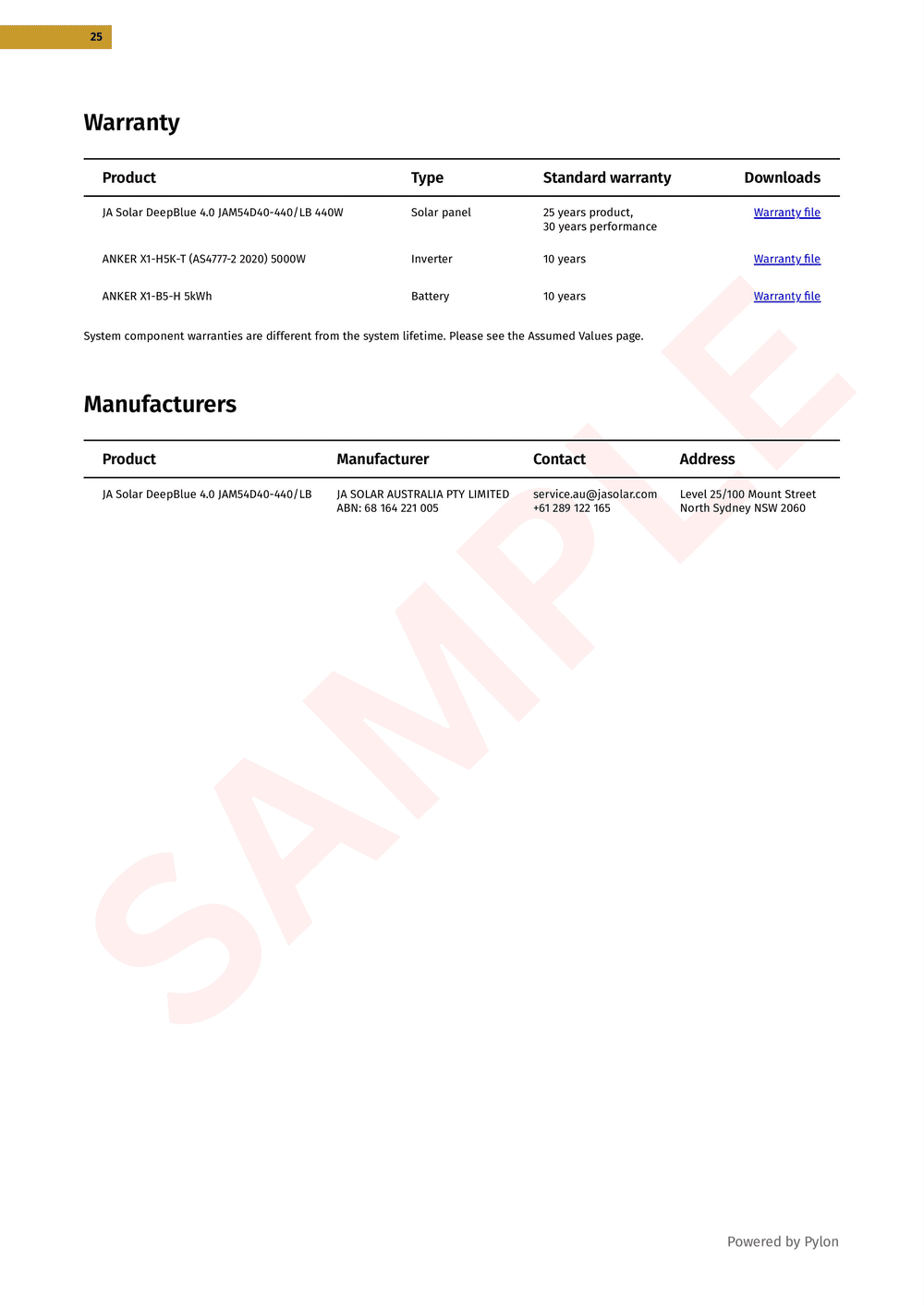 tiito sample proposal - 15