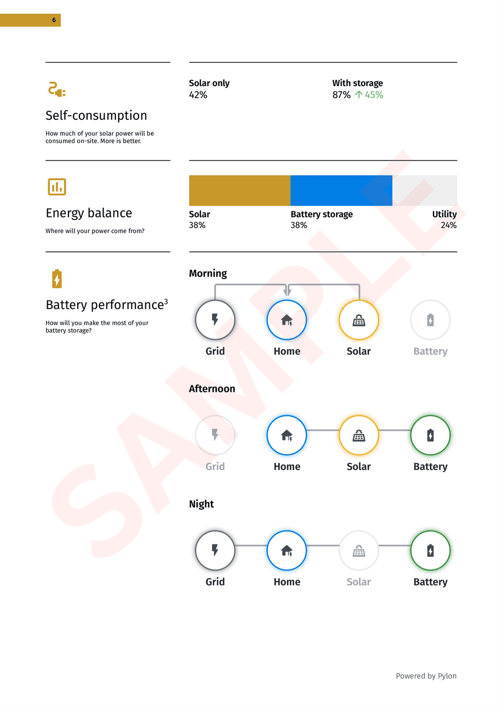 tiito sample proposal - 6