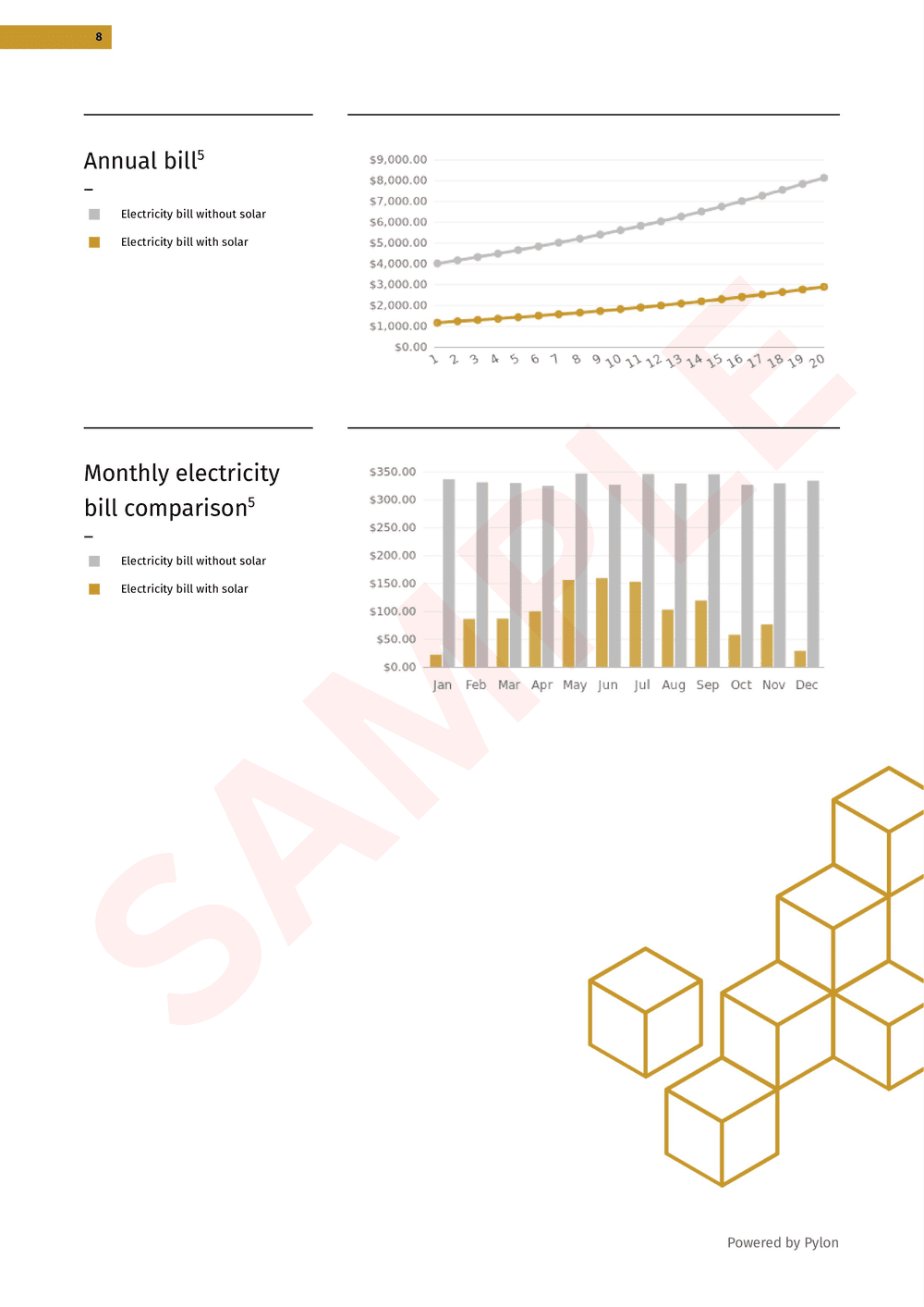 tiito sample proposal - 8